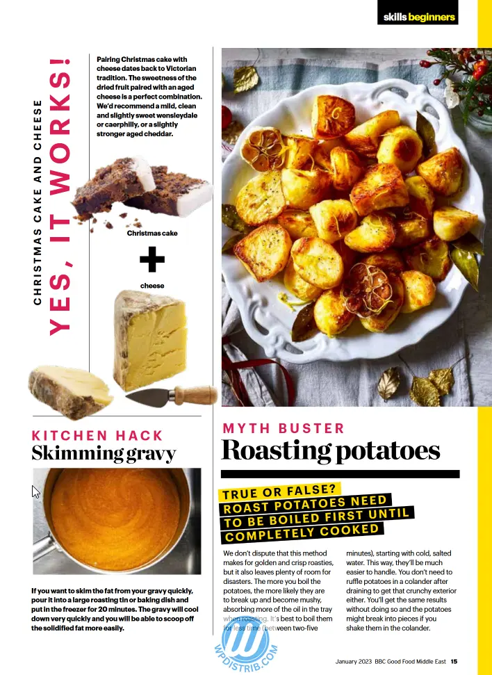 WordPress and Print Magazines: An Analogy for Better Understanding 18 https://wpdistrib.com/wp-content/uploads/2025/02/WPDISTRIB_BBC_Good_Food_ME_-_January_2023_by_Good_Food_Middl_9wsMy7bxFL_708x971.webp