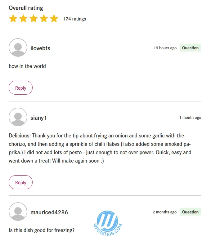 WordPress and Print Magazines: An Analogy for Better Understanding 22 https://wpdistrib.com/wp-content/uploads/2025/02/WPDISTRIB_Butter_bean__chorizo_stew_recipe__Good_Food_—_Moz_MuBZ4kBEDK_693x764.webp