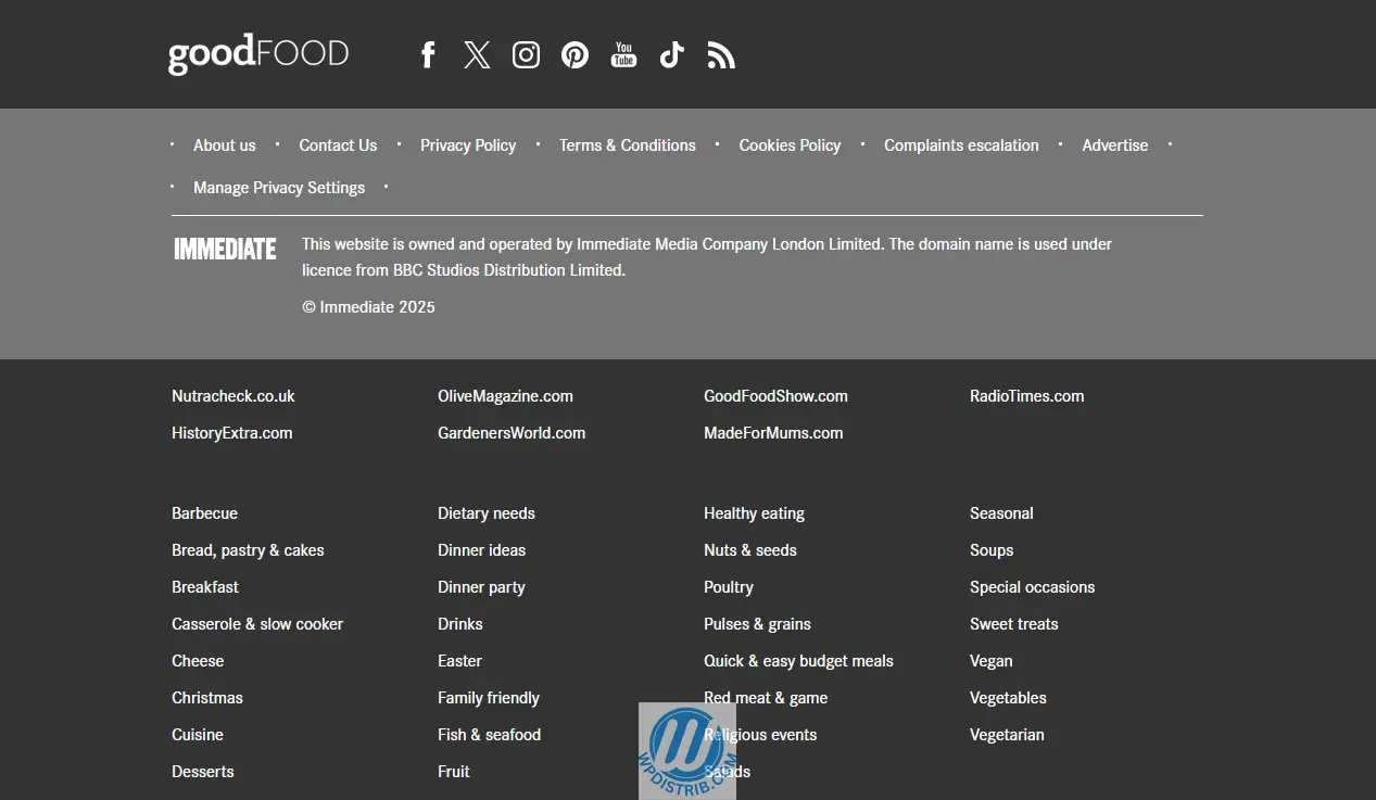 WordPress and Print Magazines: An Analogy for Better Understanding 5 https://wpdistrib.com/wp-content/uploads/2025/02/WPDISTRIB_Good_Food__Recipes_and_cooking_tips__Good_Food_—_M_5YhAJ0n7KJ_1267x737.webp